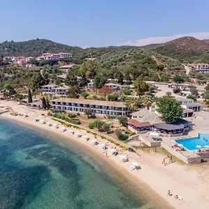 Ελέγξτε τη διαθεσιμότητα